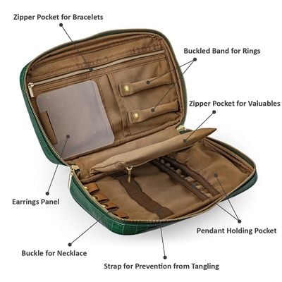 Alameda Jewelry Organizer Case - Crocodile Green